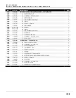 Preview for 83 page of Alkin W32 Canopy Instruction Manual And Parts List