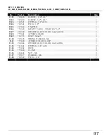 Preview for 87 page of Alkin W32 Canopy Instruction Manual And Parts List