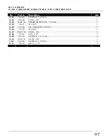 Preview for 97 page of Alkin W32 Canopy Instruction Manual And Parts List