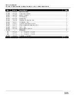 Preview for 101 page of Alkin W32 Canopy Instruction Manual And Parts List