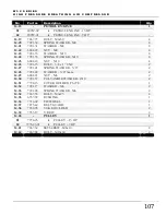 Preview for 107 page of Alkin W32 Canopy Instruction Manual And Parts List