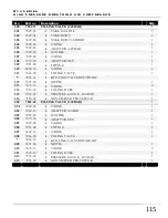 Preview for 115 page of Alkin W32 Canopy Instruction Manual And Parts List