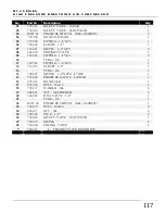 Preview for 117 page of Alkin W32 Canopy Instruction Manual And Parts List