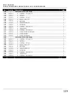 Preview for 119 page of Alkin W32 Canopy Instruction Manual And Parts List