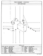 Preview for 23 page of ALKOTA 3102 Series Safety, Installation, And Operation Manual