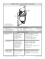 Preview for 45 page of ALKOTA 3102 Series Safety, Installation, And Operation Manual