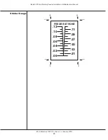 Preview for 29 page of ALL-FILL VF100e Installation & Maintenance Manual