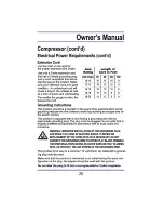 Preview for 20 page of All-Power 3.5HP PEAK 6 GALLON Owner'S Manual