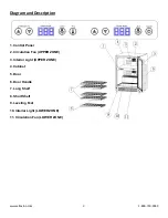 Preview for 3 page of Allavino AWR44-2 Instruction Manual