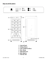 Preview for 3 page of Allavino VSWR30-1 Instruction Manual