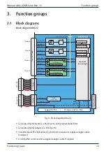 Preview for 13 page of Alldaq ADQ-22 PCIe Manual