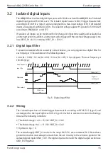 Preview for 15 page of Alldaq ADQ-22 PCIe Manual