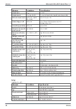 Preview for 24 page of Alldaq ADQ-22 PCIe Manual