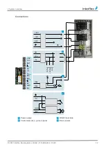 Preview for 12 page of Allegion Interflex 75-90 Series Manual