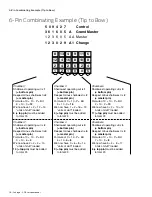 Preview for 54 page of Allegion Schlage D Series Manual