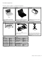 Preview for 99 page of Allegion Schlage D Series Manual