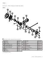 Preview for 182 page of Allegion Schlage D Series Manual