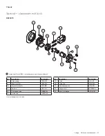 Preview for 188 page of Allegion Schlage D Series Manual