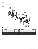 Preview for 210 page of Allegion Schlage D Series Manual