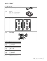 Preview for 446 page of Allegion Schlage D Series Manual