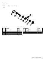 Preview for 524 page of Allegion Schlage D Series Manual