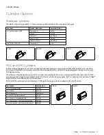 Preview for 534 page of Allegion Schlage D Series Manual