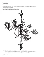 Preview for 86 page of Allegion Schlage L-Series Service Manual