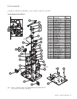 Preview for 97 page of Allegion Schlage L-Series Service Manual