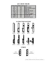 Preview for 3 page of Allegion Von Duprin 8875 Service Manual