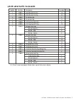 Preview for 5 page of Allegion Von Duprin 8875 Service Manual