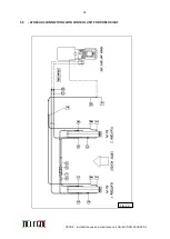 Preview for 32 page of Allegri PRATIK 30 Use And Maintenance Manual