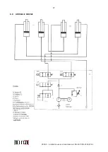 Preview for 37 page of Allegri PRATIK 30 Use And Maintenance Manual