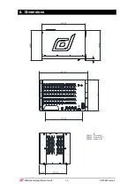 Preview for 13 page of ALLEN & HEATH dLive CDM32 Getting Started User Manual