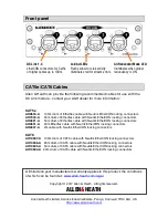 Preview for 2 page of ALLEN & HEATH DX Link Manual