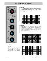 Preview for 15 page of ALLEN & HEATH XB-14 MK2 User Manual