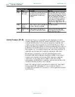 Preview for 20 page of Allen-Bradley 1395 Troubleshooting Manual