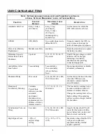 Preview for 9 page of Allen-Bradley 1609-P10000E User Manual