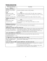 Preview for 14 page of Allen-Bradley 1609-P10000E User Manual