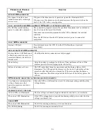 Preview for 15 page of Allen-Bradley 1609-P10000E User Manual