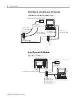 Preview for 28 page of Allen-Bradley 1761-NET-AIC User Manual