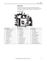 Preview for 17 page of Allen-Bradley 6177R-MM User Manual