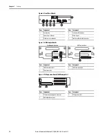 Preview for 18 page of Allen-Bradley 6177R-MM User Manual