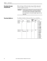 Preview for 22 page of Allen-Bradley 6177R-MM User Manual