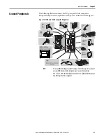 Preview for 27 page of Allen-Bradley 6177R-MM User Manual