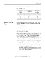 Preview for 21 page of Allen-Bradley 825-P User Manual