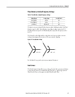 Preview for 67 page of Allen-Bradley 825-P User Manual