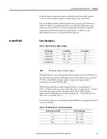 Preview for 75 page of Allen-Bradley 825-P User Manual