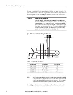 Preview for 76 page of Allen-Bradley 825-P User Manual