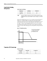 Preview for 82 page of Allen-Bradley 825-P User Manual