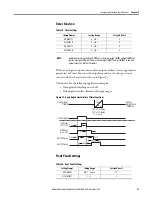 Preview for 93 page of Allen-Bradley 825-P User Manual